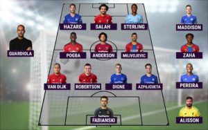 Team of the Year for the Fantasy Premier League football in the 2019/20 season
