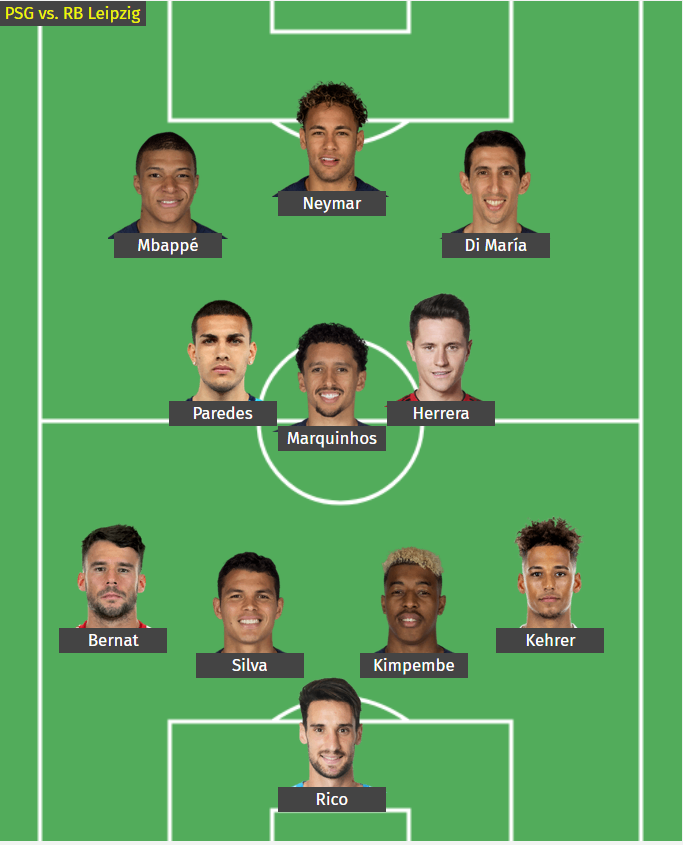 psg lineup