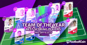 Team of the year 2019/2020 EPL