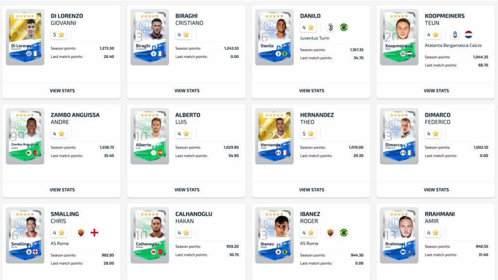 Serie A Cards Updated: Ranking for the 2023/24 Season